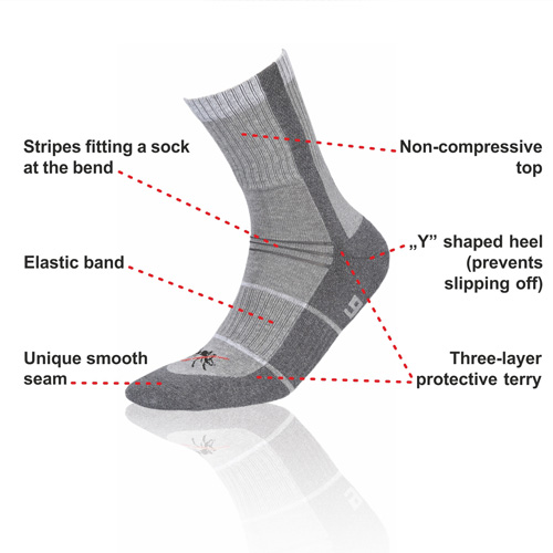 DeoMed Mosquito Stop Socks - Back 2 Nature